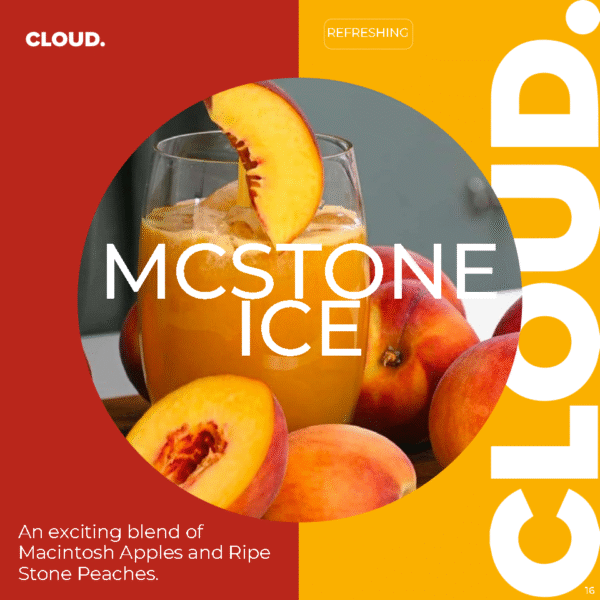 CLOUD. Mixes - Image 7