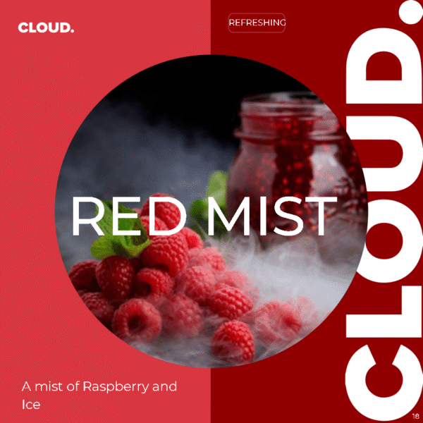CLOUD. Mixes - Image 9
