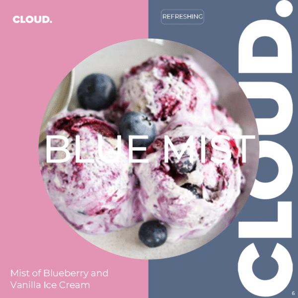 CLOUD. Mixes - Image 12